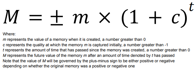 Time Value of Memories Equation
